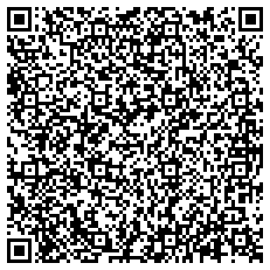 QR-код с контактной информацией организации ООО "МетИз-М"