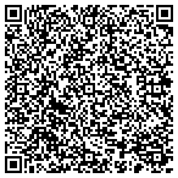 QR-код с контактной информацией организации Магнит
