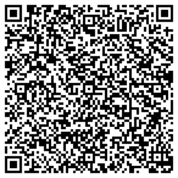 QR-код с контактной информацией организации Магнит