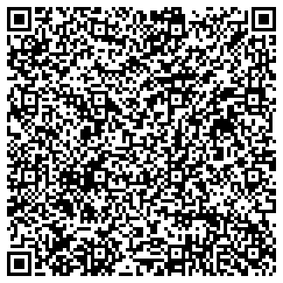 QR-код с контактной информацией организации Городская паспортная служба