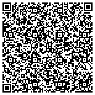 QR-код с контактной информацией организации ООО Секо Тулс