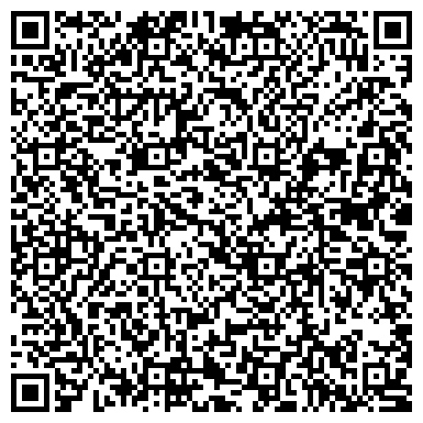 QR-код с контактной информацией организации Автошампунь №5, фирма, ИП Макаров С.Ю.