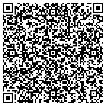 QR-код с контактной информацией организации Швейный маг