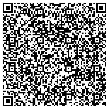 QR-код с контактной информацией организации Набережночелнинский педагогический колледж