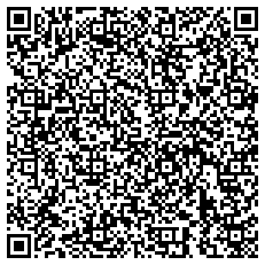 QR-код с контактной информацией организации Бетькинская средняя общеобразовательная школа