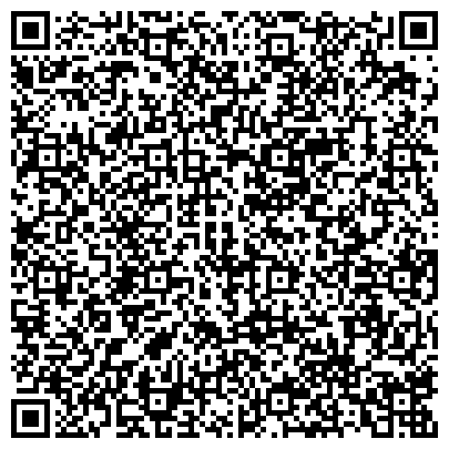 QR-код с контактной информацией организации Нижнесуыксинская средняя общеобразовательная школа