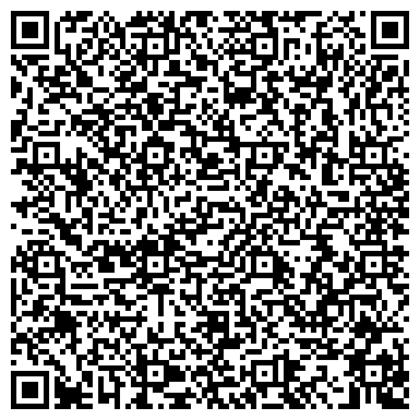 QR-код с контактной информацией организации ИП Молокопой С.В.