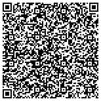 QR-код с контактной информацией организации ИП Бобровский М.Г.