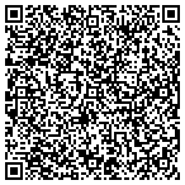 QR-код с контактной информацией организации Миллениум