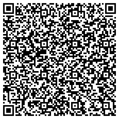 QR-код с контактной информацией организации ИП Севикян С.Ю.