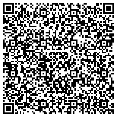QR-код с контактной информацией организации Разливные напитки, магазин, ИП Фёдоров А.А.