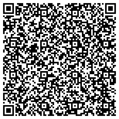 QR-код с контактной информацией организации Киоск по продаже молочных и хлебобулочных продуктов