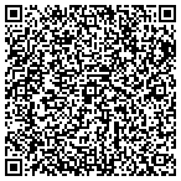 QR-код с контактной информацией организации Мясная лавка, ИП Бутенко Ю.В.