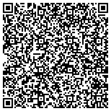 QR-код с контактной информацией организации ИП Сяткин С.Н.