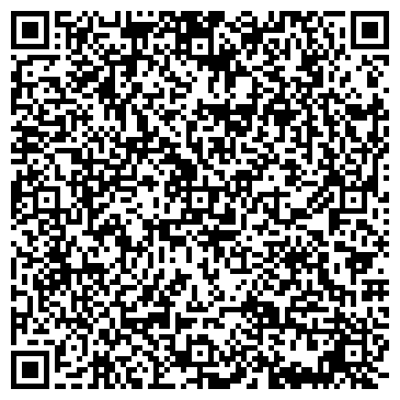 QR-код с контактной информацией организации АВТО НА СВАДЬБУ