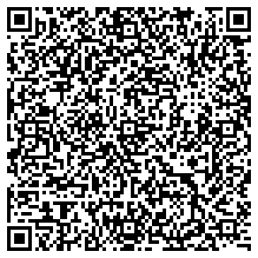 QR-код с контактной информацией организации Антошка, продуктовый магазин