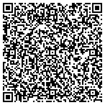 QR-код с контактной информацией организации Продуктовый магазин, ИП Губочкин М.И.