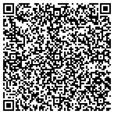 QR-код с контактной информацией организации ИП Майоров Н.Ю.