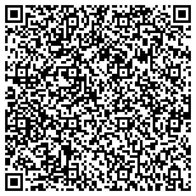 QR-код с контактной информацией организации ООО Рамтэл