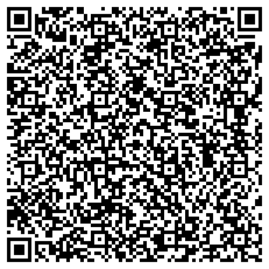 QR-код с контактной информацией организации Приколы нашего городка