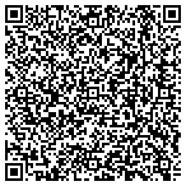 QR-код с контактной информацией организации Tescoma