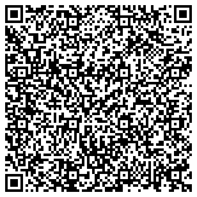 QR-код с контактной информацией организации Прикамнефть