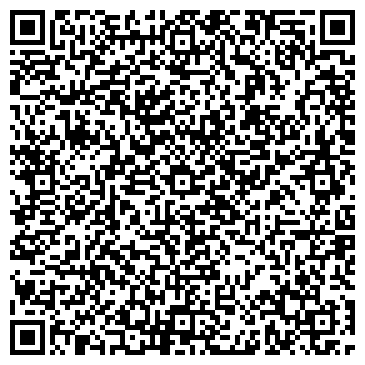 QR-код с контактной информацией организации ТОРГОВЛЯ И ПРОМЫШЛЕННОСТЬ