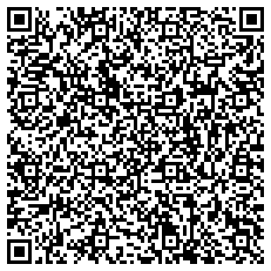 QR-код с контактной информацией организации Планета желаний