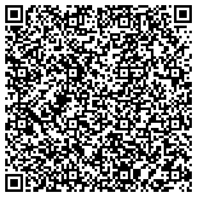 QR-код с контактной информацией организации ЗАО Автоградбанк