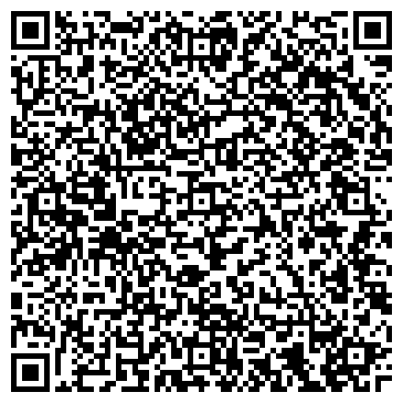 QR-код с контактной информацией организации Master Шин