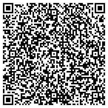 QR-код с контактной информацией организации Pro-kolesa, торговая компания, ИП Сокур И.П.