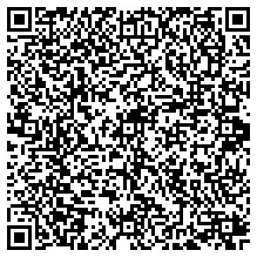 QR-код с контактной информацией организации Дума Находкинского городского округа