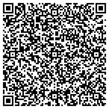 QR-код с контактной информацией организации Находка-инфо.рф