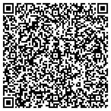 QR-код с контактной информацией организации Мастерская по ремонту одежды, ИП Руденко Е.Ю.
