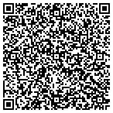 QR-код с контактной информацией организации Центральная городская аптека