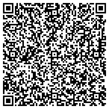 QR-код с контактной информацией организации Центральна городская аптека