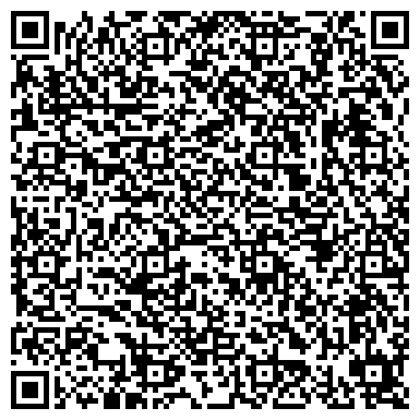 QR-код с контактной информацией организации «Городская больница №1»
Отделение восстановительного лечения №2