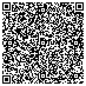 QR-код с контактной информацией организации Находкинская городская больница №1
