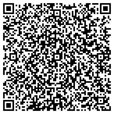 QR-код с контактной информацией организации Находкинская городская больница №1