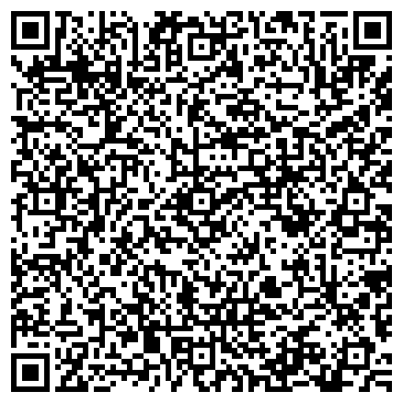 QR-код с контактной информацией организации Женская консультация