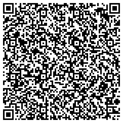 QR-код с контактной информацией организации Администрация сельского поселения Березняковское