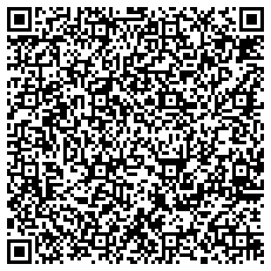 QR-код с контактной информацией организации Теплые полы, торговая компания, ИП Клементьев А.Б.