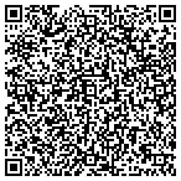 QR-код с контактной информацией организации Сельского поселения Шеметовское