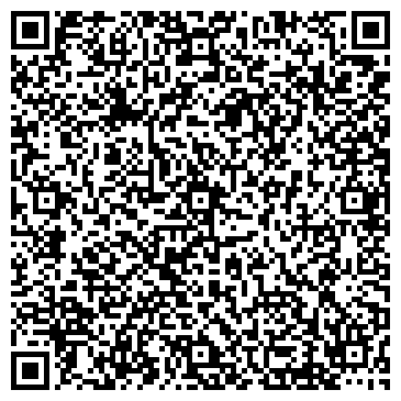 QR-код с контактной информацией организации Butuzov