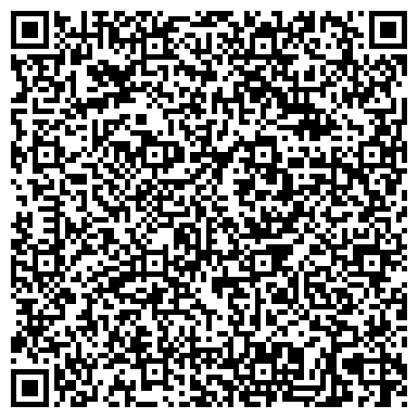 QR-код с контактной информацией организации ШКОЛА ФЛОРИСТОВ-ДИЗАЙНЕРОВ «НИКОЛЬ»