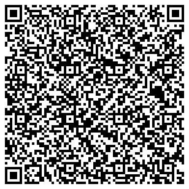 QR-код с контактной информацией организации Хлебокомбинат Находскинский