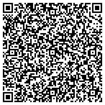 QR-код с контактной информацией организации БИБЛИОТЕКА № 18 ИМ. А.Н. ОСТРОВСКОГО