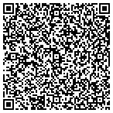 QR-код с контактной информацией организации Ткани, магазин, ИП Синельников А.Г.
