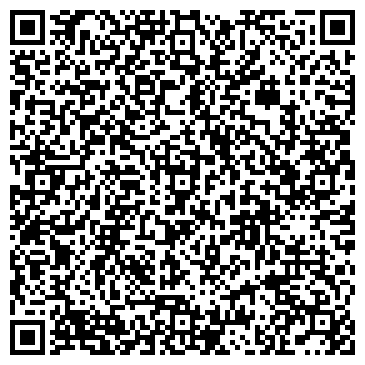 QR-код с контактной информацией организации Ткани, магазин, ИП Мовсисян А.Р.