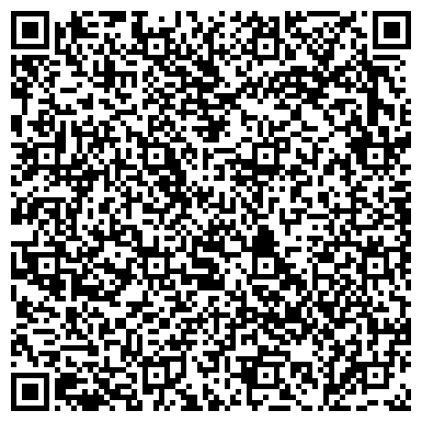 QR-код с контактной информацией организации ИП НеТолькоМыло.RU